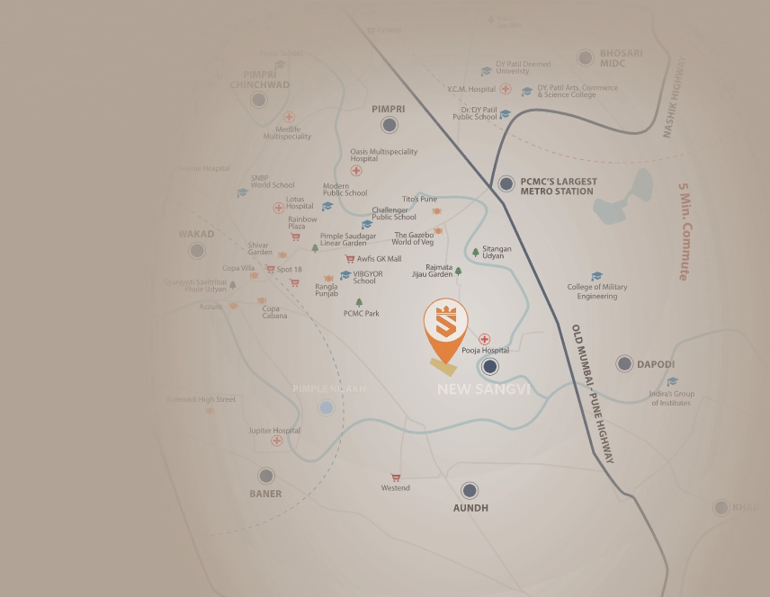 Location